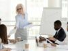 Top 4 Principles for Effective Delegation Delegation