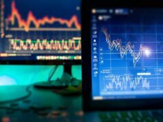 How to trade FX options in Australia trade FX