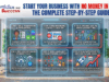 How to Start a Business With No Money in 2026: Complete Step-by-Step Guide How to Start a Business With No Money