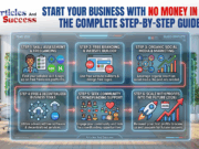 How to Start a Business With No Money in 2026: Complete Step-by-Step Guide How to Start a Business With No Money