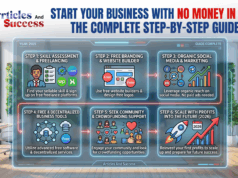 How to Start a Business With No Money in 2026: Complete Step-by-Step Guide How to Start a Business With No Money